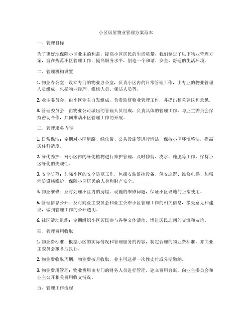 小区房屋物业管理方案范本