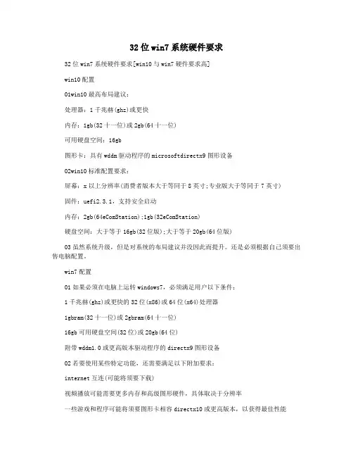 32位win7系统硬件要求 