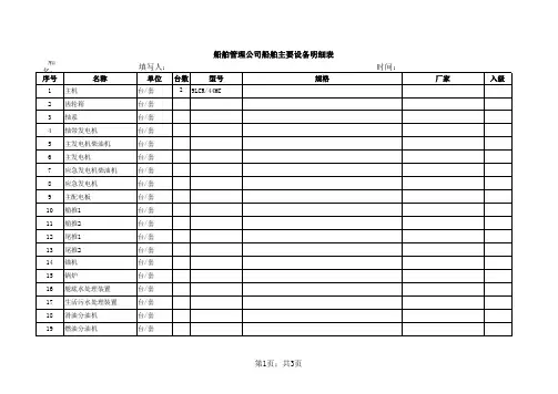 023  船舶主要设备明细表