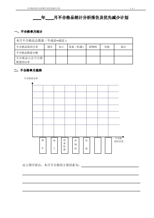 不合格品统计分析报告及优先减少计划