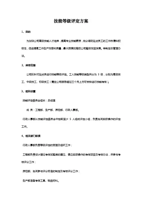 员工技能等级评定方案