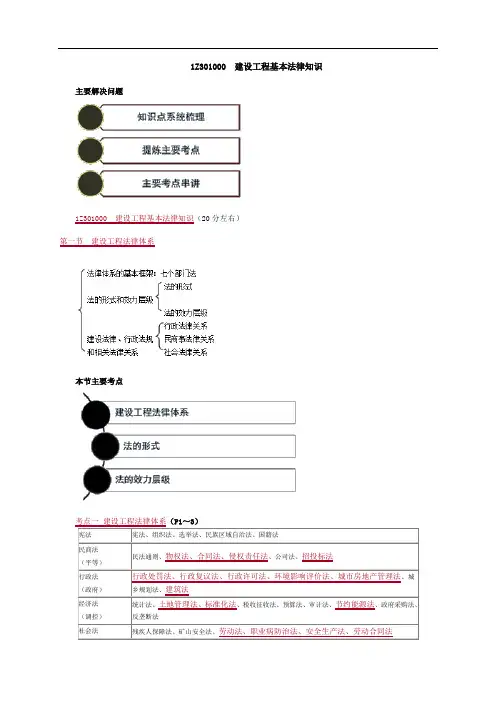 一建法规第一章总结绝对给力