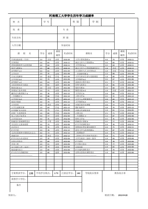 河南理工大学成绩单