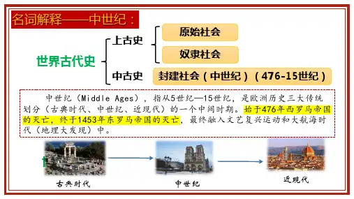 第7课基督教兴起和法兰克王国(课件)—2022-2023学年九年级历史上册教学必备优质课件(部编版)