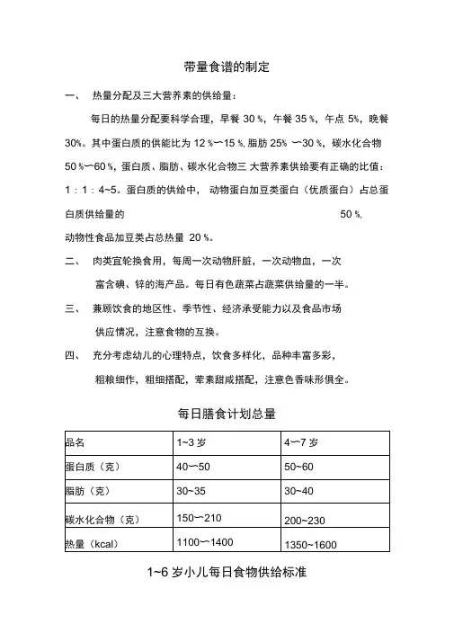 带量食谱制定