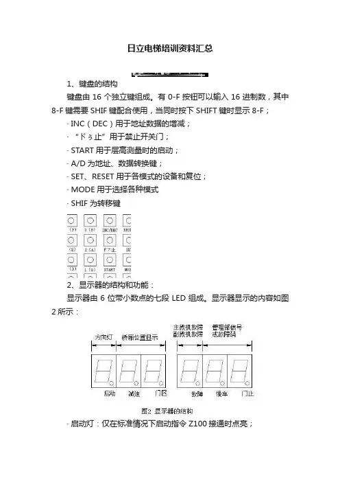 日立电梯培训资料汇总