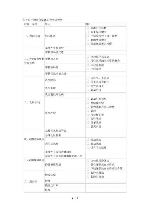 2019年外科主治医师实践能力考试大纲