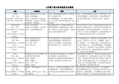部编版语文七年级下册古诗词鉴赏考点梳理