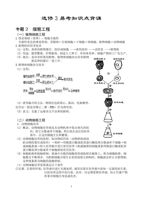 高中生物选修3-生物科技专题知识点总结归纳
