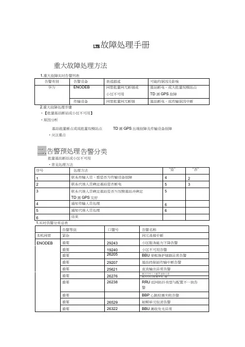 TD-LTE故障处理手册及典型案例