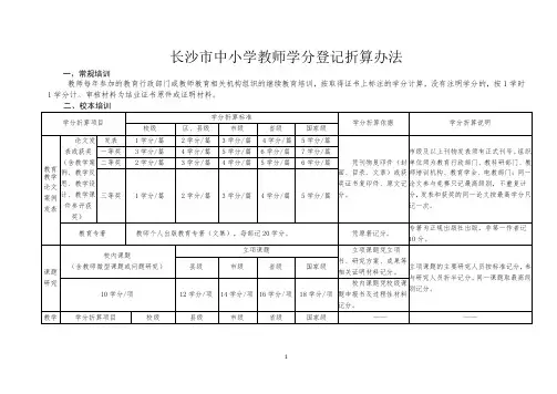 最新 中小学教师学分登记折算办法