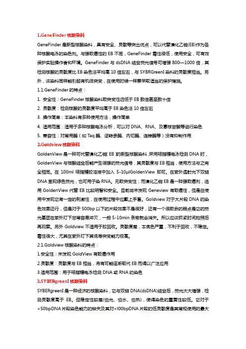 EB替代品及其优缺点