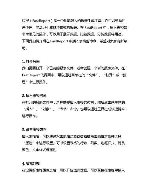 fastreport 插入表格的命令