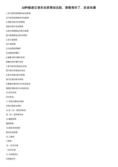 32种暖通空调系统原理动态图，都整理好了，赶紧收藏