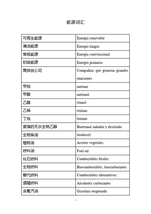 西语能源词汇