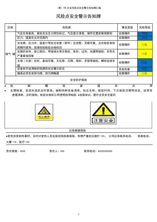 (新)XX企业风险点安全警示告知牌汇编