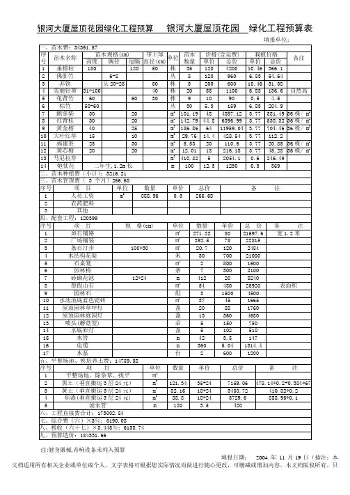 银河大厦屋顶花园绿化工程预算