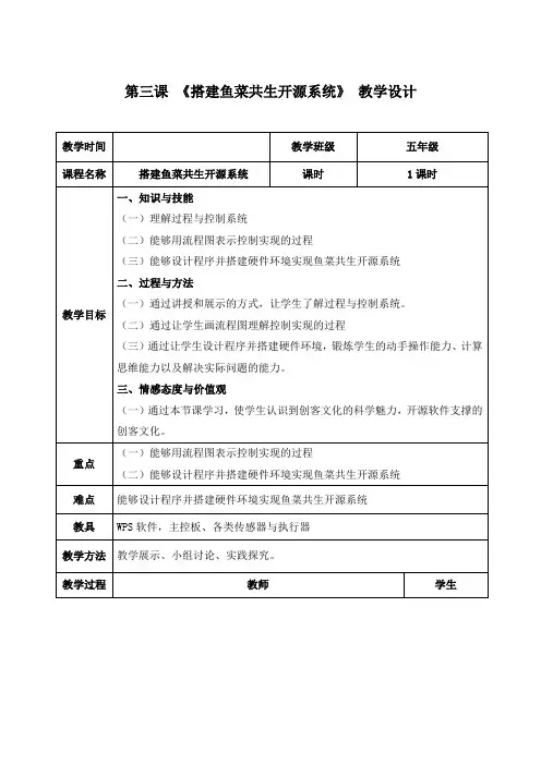 2.3 搭建鱼菜共生开源系统——把反馈引入控制系统