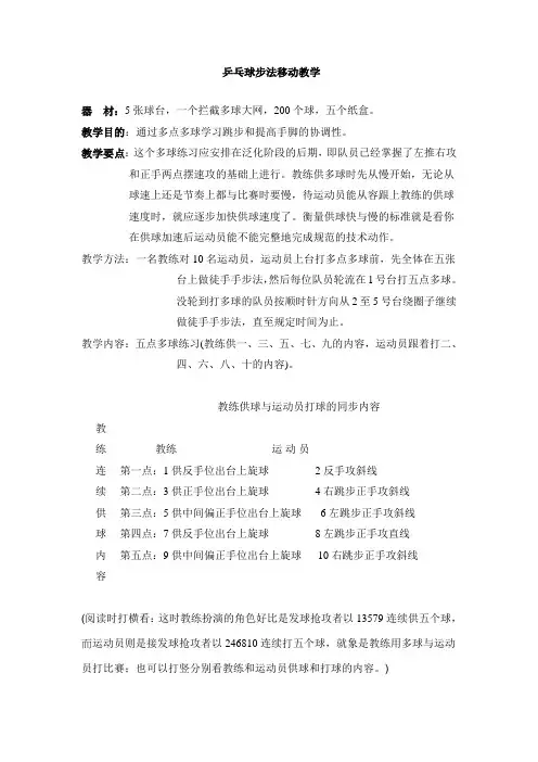 乒乓球步法移动教学