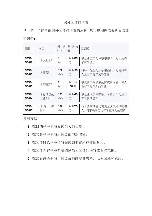 课外阅读打卡表