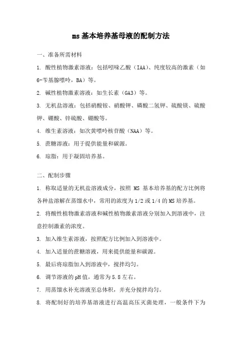 ms基本培养基母液的配制方法