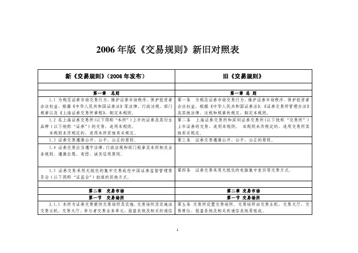 上海证券交易所交易规则 附件：2006年版《交易规则》新旧对照表