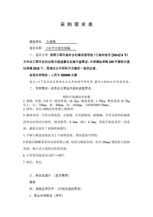 采购需求表【模板】