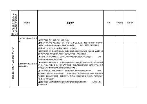《广东省医院临床护理服务质量评价指南》