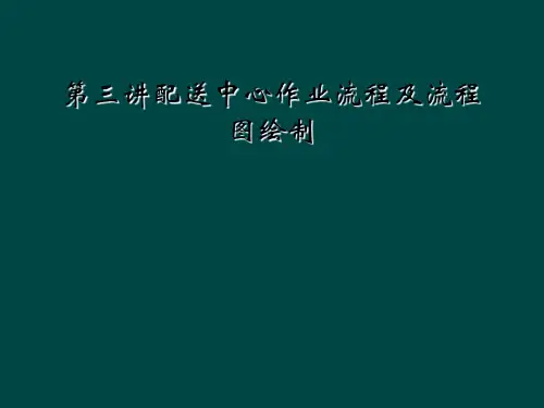 第三讲配送中心作业流程及流程图绘制