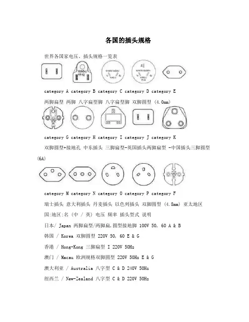 各国的插头规格