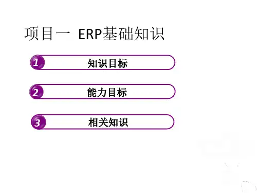 教学课件：《ERP原理与应用》(第二套)