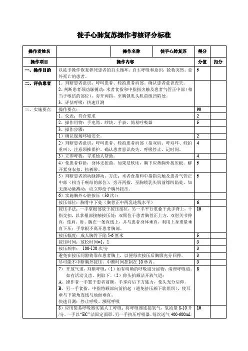 心肺复苏操作标准(2015版)