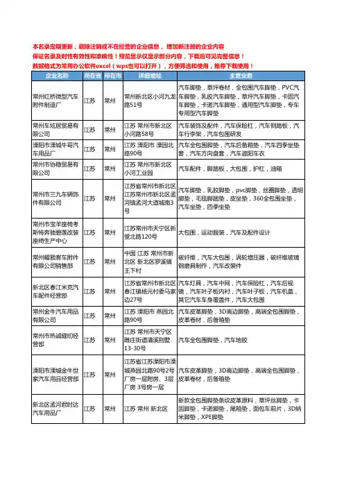 新版江苏省常州汽车包围工商企业公司商家名录名单联系方式大全26家