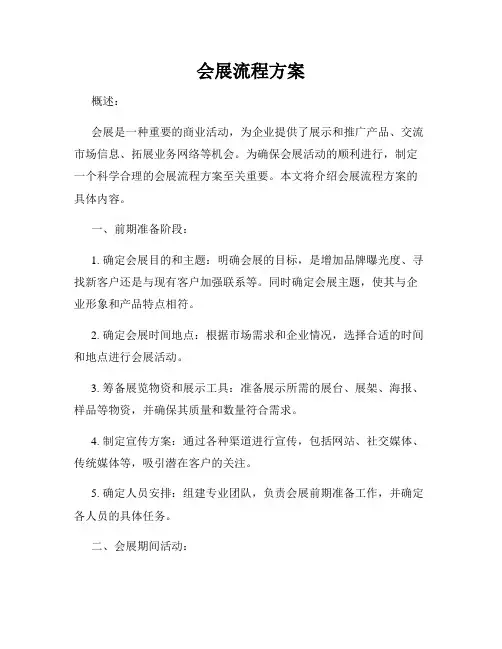 会展流程方案