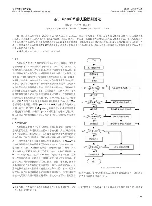基于OpenCV的人脸识别算法