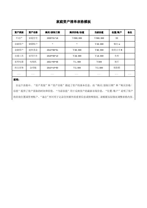 家庭资产清单表格模板