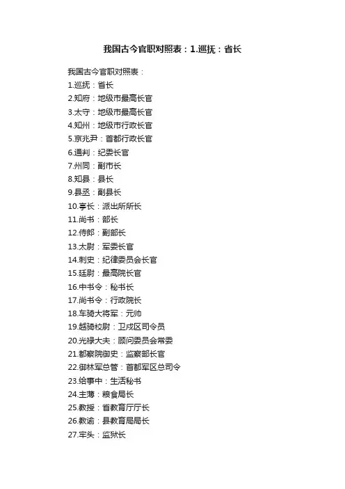 我国古今官职对照表：1.巡抚：省长