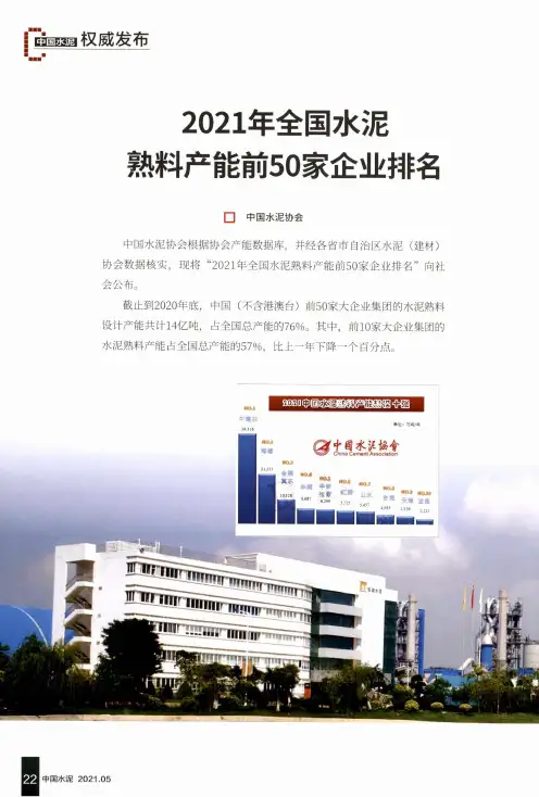 2021年全国水泥熟料产能前50家企业排名