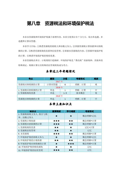 注会税法第八章资源税法和环境保护税法备考攻略