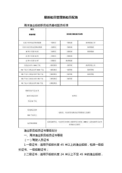 最新船员管理新船员配备