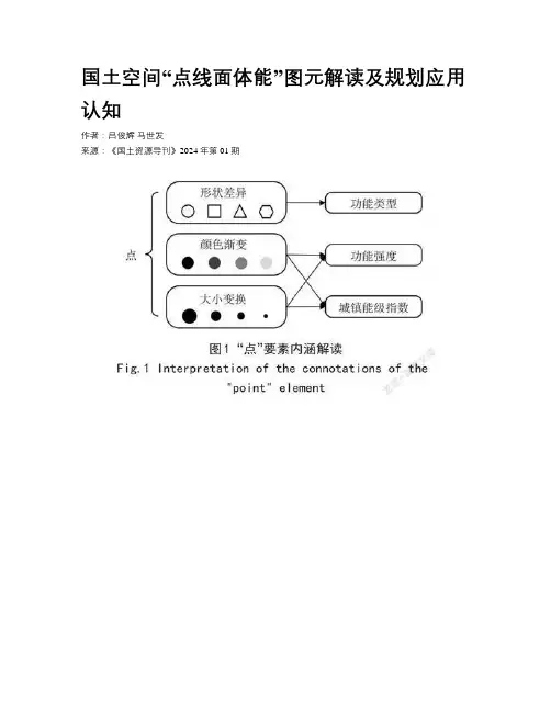 国土空间“点线面体能”图元解读及规划应用认知