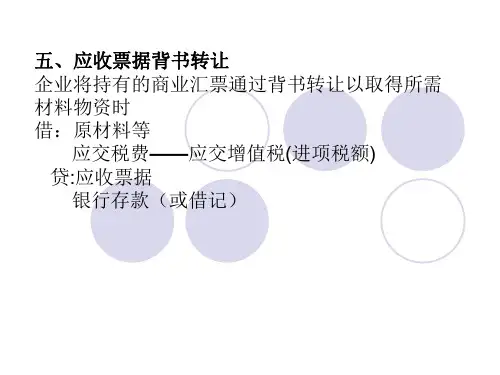 应收票据贴现