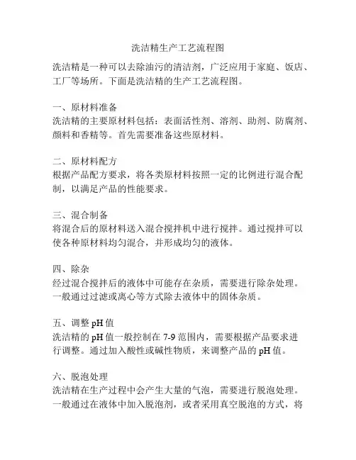 洗洁精生产工艺流程图