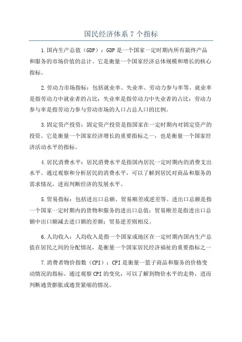 国民经济体系7个指标