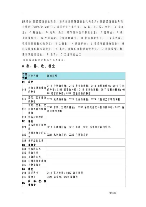 行业代码大全