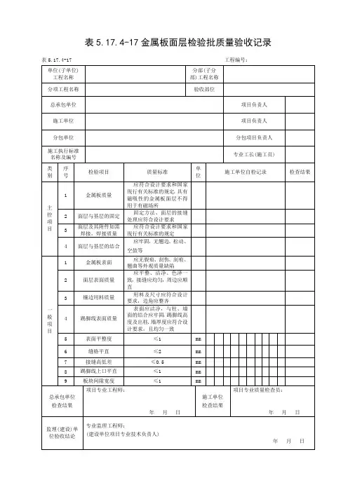 金属板面层检验批质量验收记录