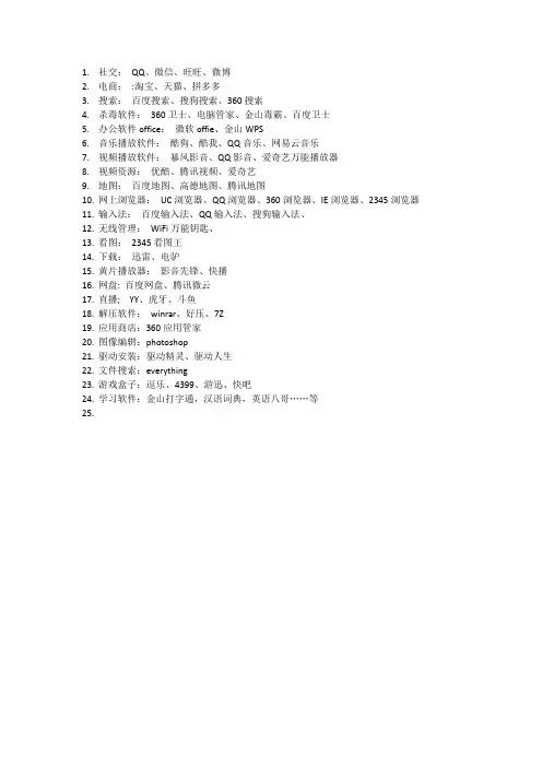 电脑软件首选大全