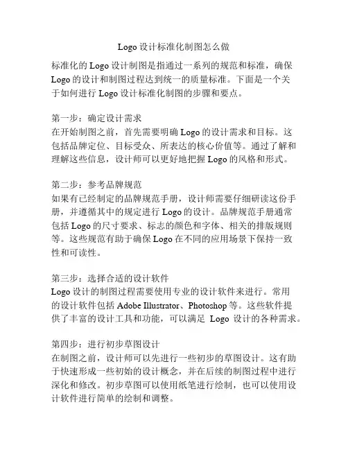 Logo设计标准化制图怎么做