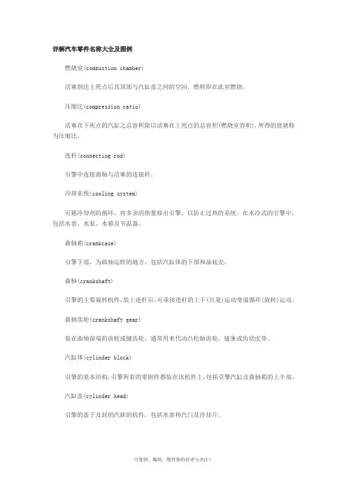 详解汽车零件名称大全及图例