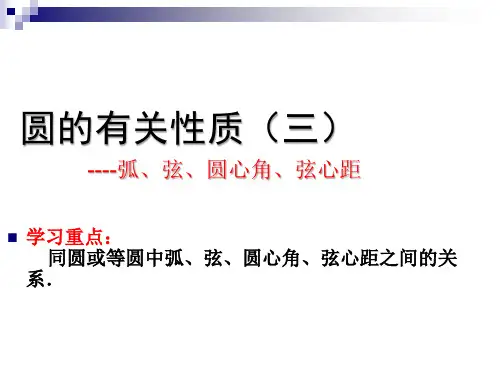 圆心角、弧、弦关系定理ppt